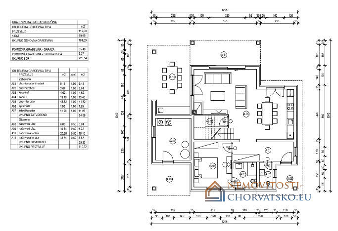 Prodej domu 200 m² s pozemkem 1 054 m² - Aanzicht 6