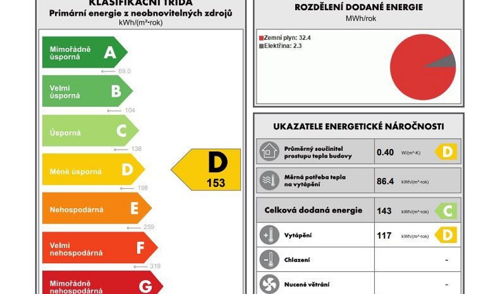 Pronájem výrobních prostor 200 m², Nová Paka – náhled fotky 13