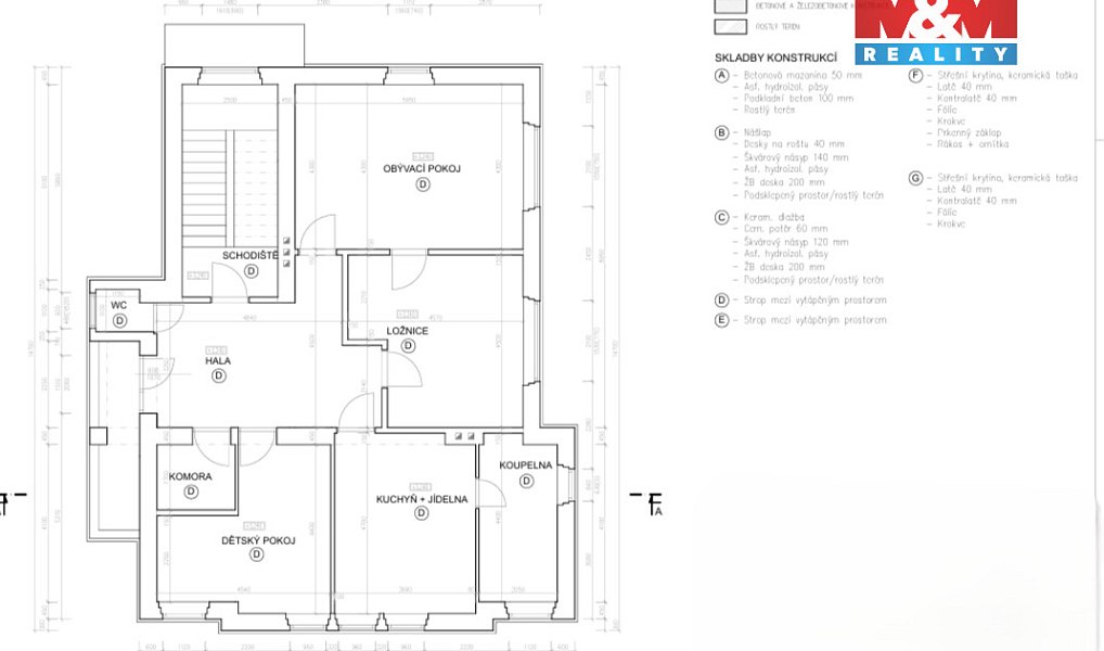 Prodej domu 210 m² s pozemkem 639 m², Vrdy – náhled fotky 8