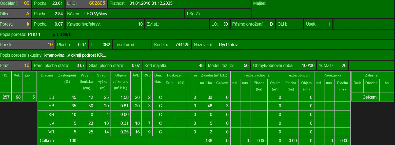 Fotka 9 z 11