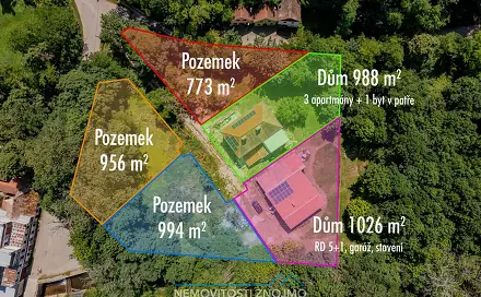 Ostatní