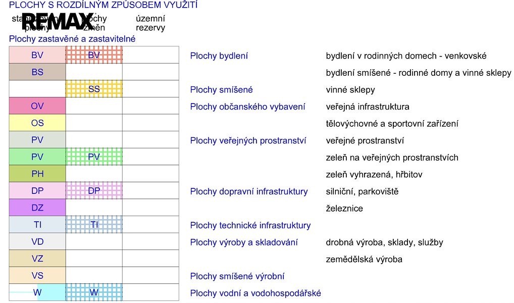 Prodej stavebního pozemku 896 m², Násedlovice – náhled fotky 17