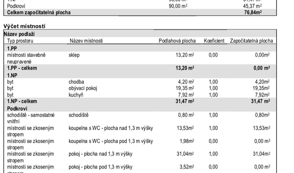 Prodej domu 90 m² s pozemkem 178 m², Příčina – náhled fotky 16