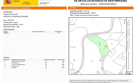 Prodej domu 4 000 m² s pozemkem 4 000 m², Arucas, Španělsko