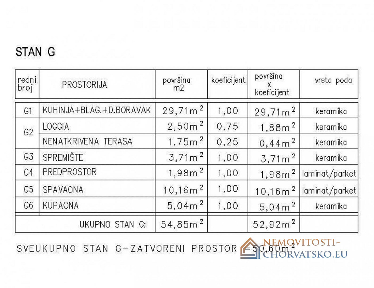 Prodej bytu 2+kk 61 m² - Visning 5