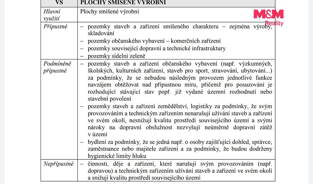 Prodej pozemku 1 173 m², Jindřichův Hradec – náhled fotky 5