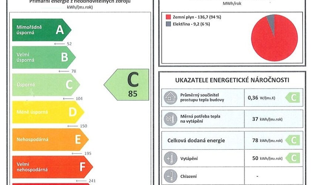 Pronájem bytu 1+kk 17 m², Lubná – náhled fotky 2