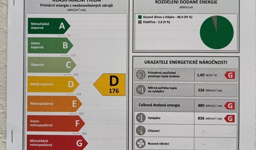 Prodej chaty/chalupy 60 m² s pozemkem 504 m², Zadní Třebaň – náhled fotky 7