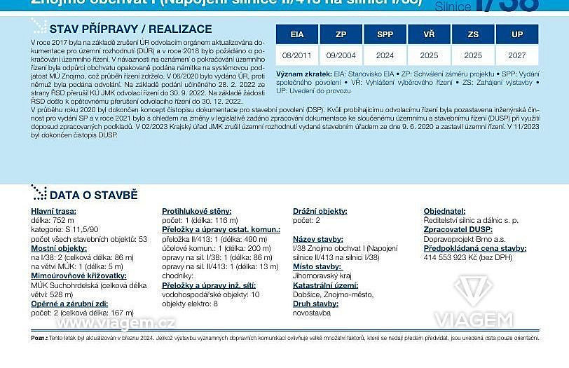 Spekulační - stát 16 801 m², Podíl 17 % o výměře 2 800 m² – další