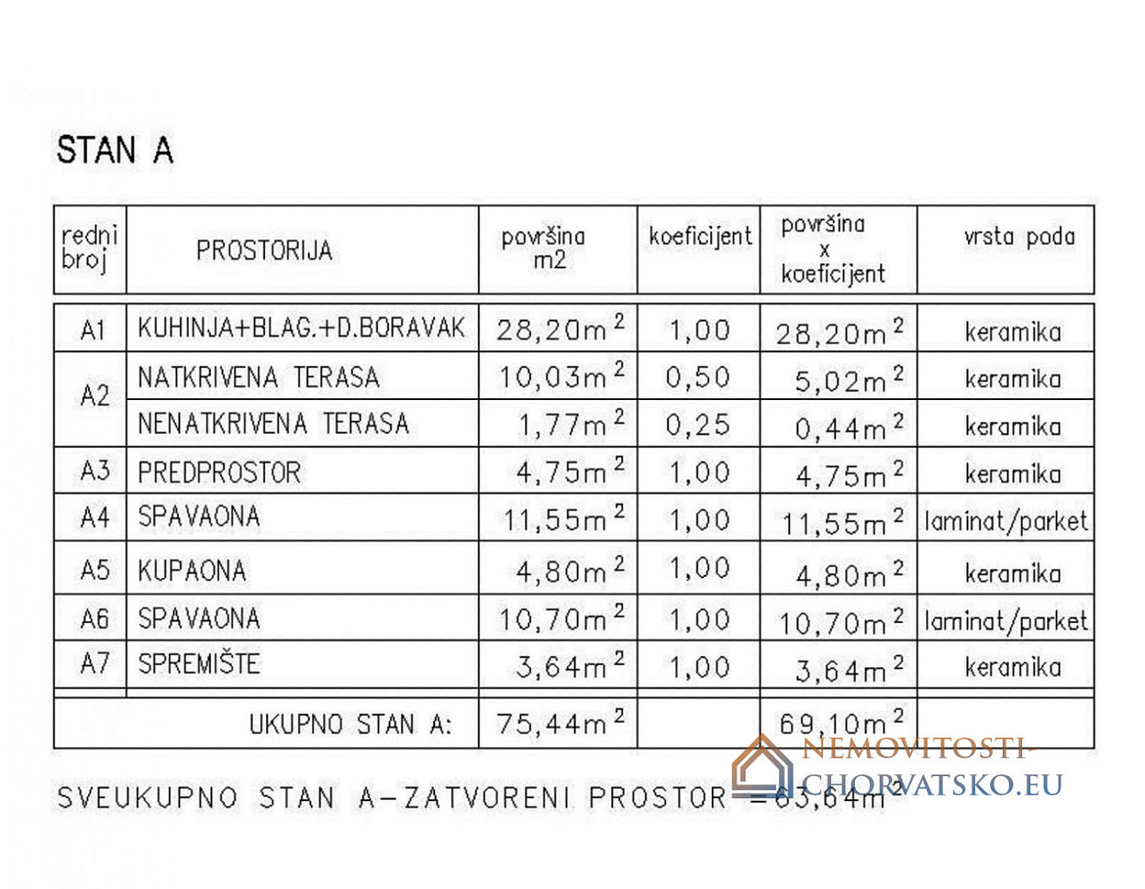 Prodej bytu 2+kk 82 m² - Widok 6