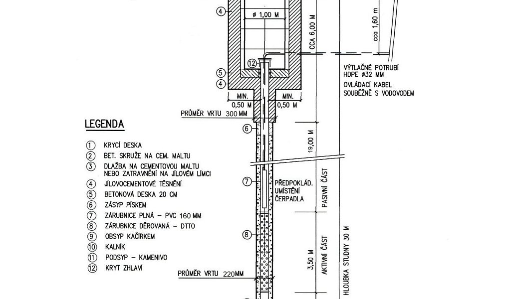 Prodej stavebního pozemku 868 m², Račice – náhled fotky 12