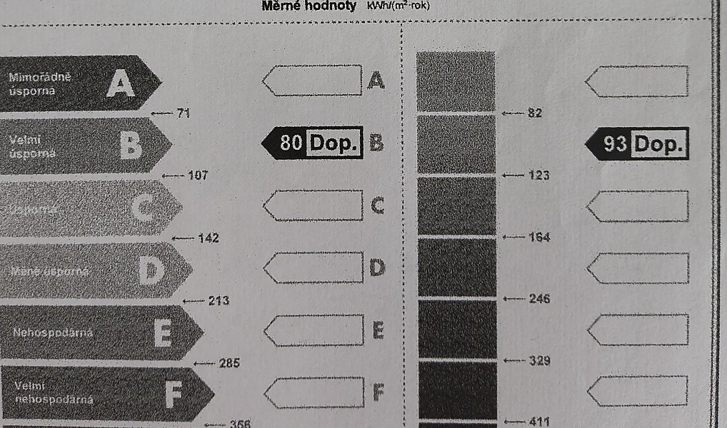 Prodej domu 93 m², Mukařov – náhled fotky 27