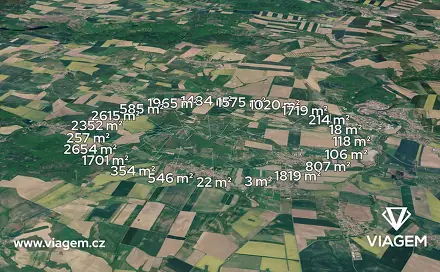 Ostatní