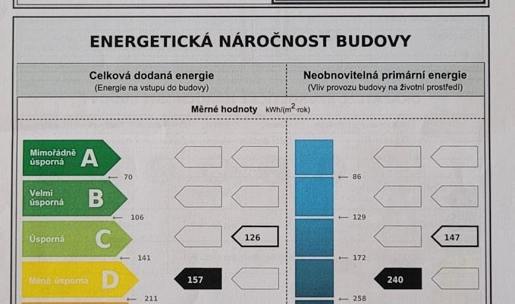 Pronájem bytu 2+kk 66 m², Karlovy Vary – náhled fotky 16