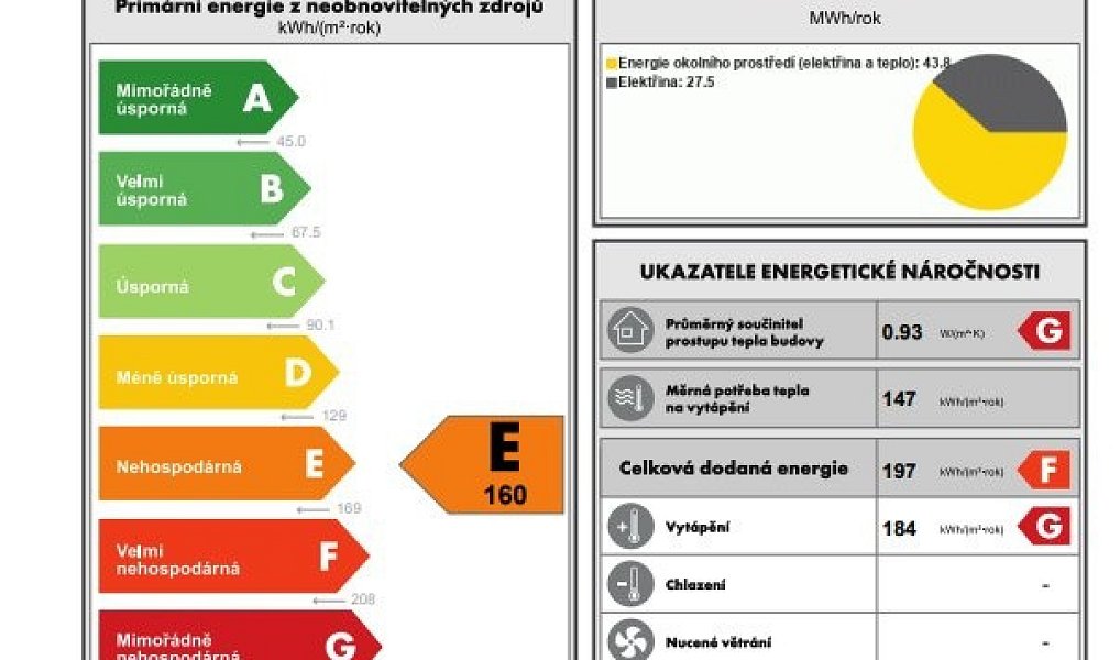 Prodej ubytovacího objektu 446 m², Černá Voda – náhled fotky 24