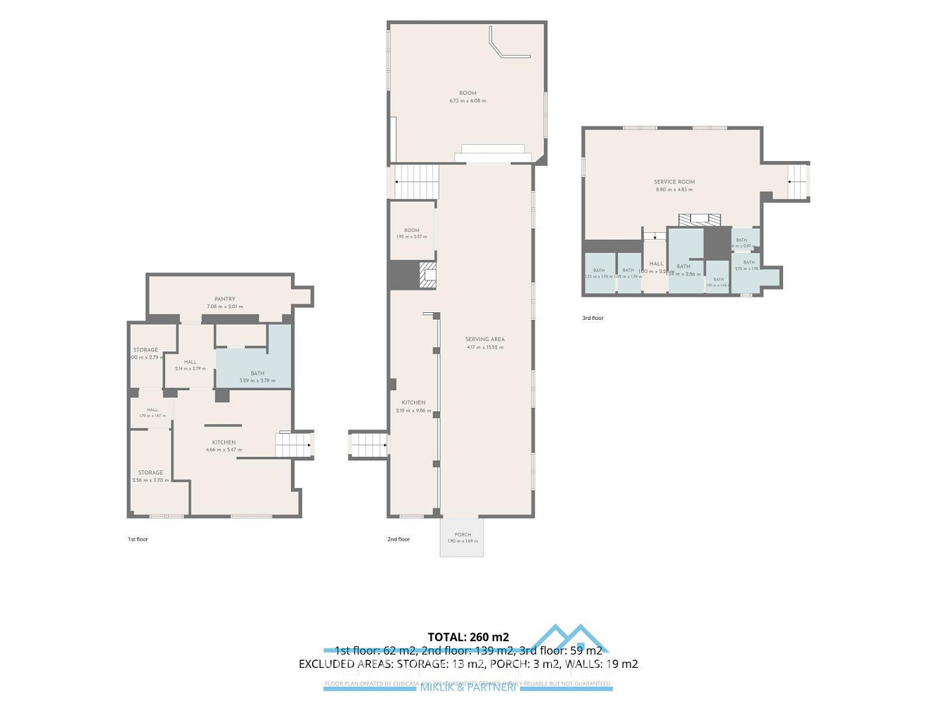 Prodej obchodních prostor 547 m² – fotografie 5