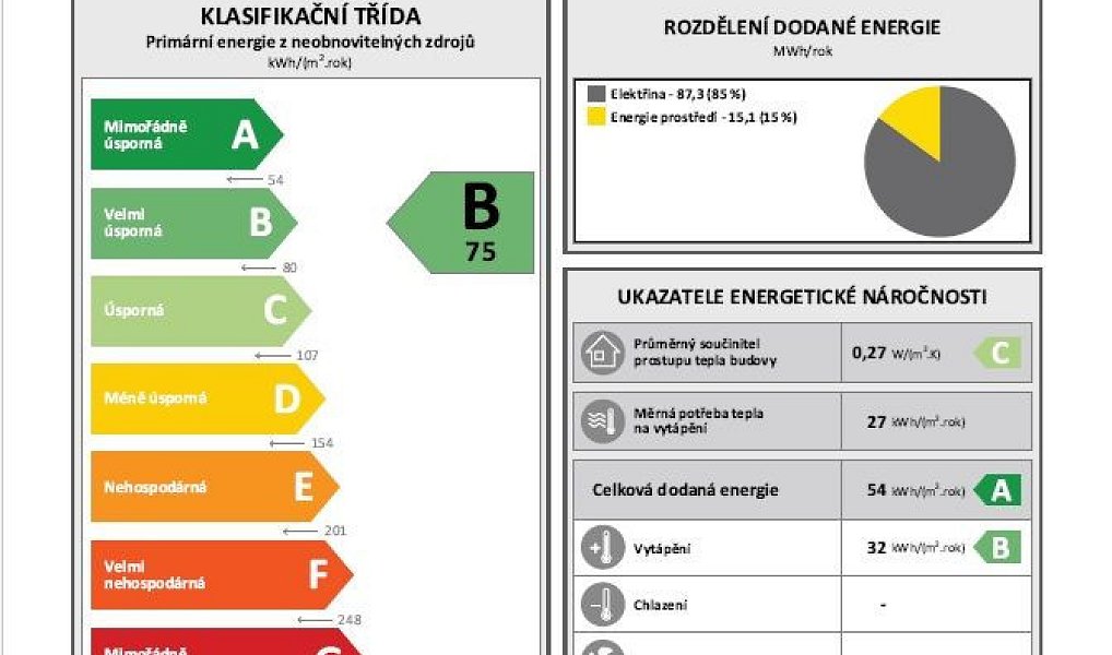 Prodej bytu 2+kk 66 m², Velká Bíteš – náhled fotky 17