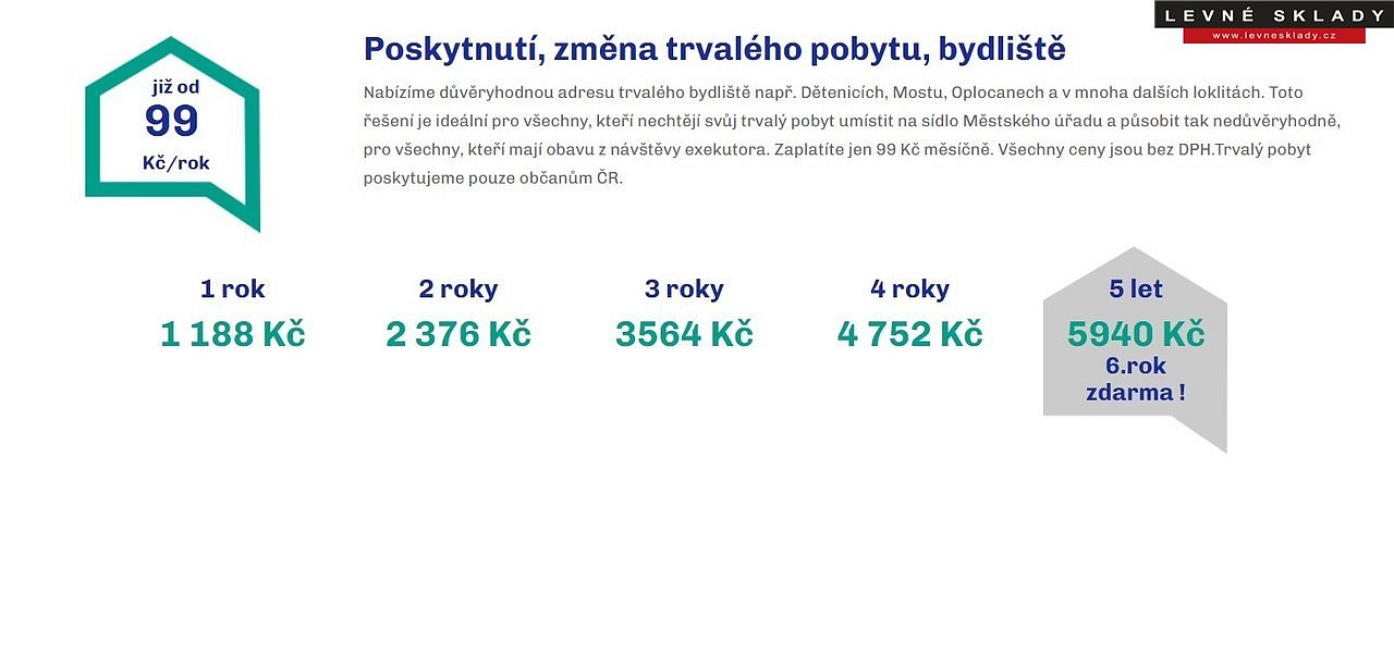 Pronájem bytu 1+kk 1 m²