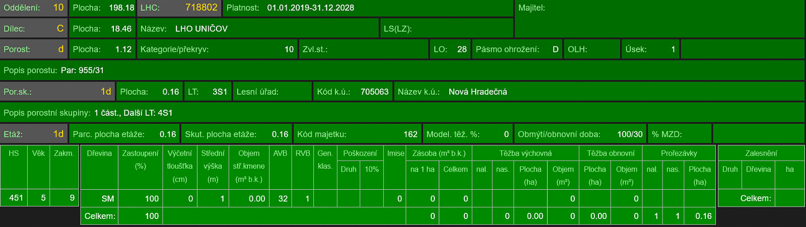 Fotka 10 z 14