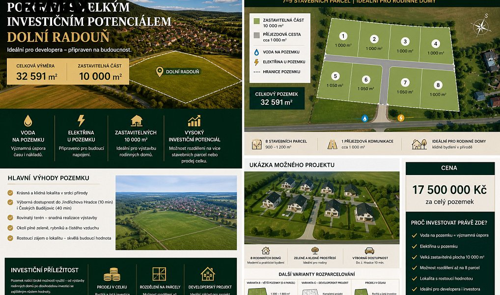 Prodej stavebního pozemku 32 591 m², Jindřichův Hradec – náhled fotky 2