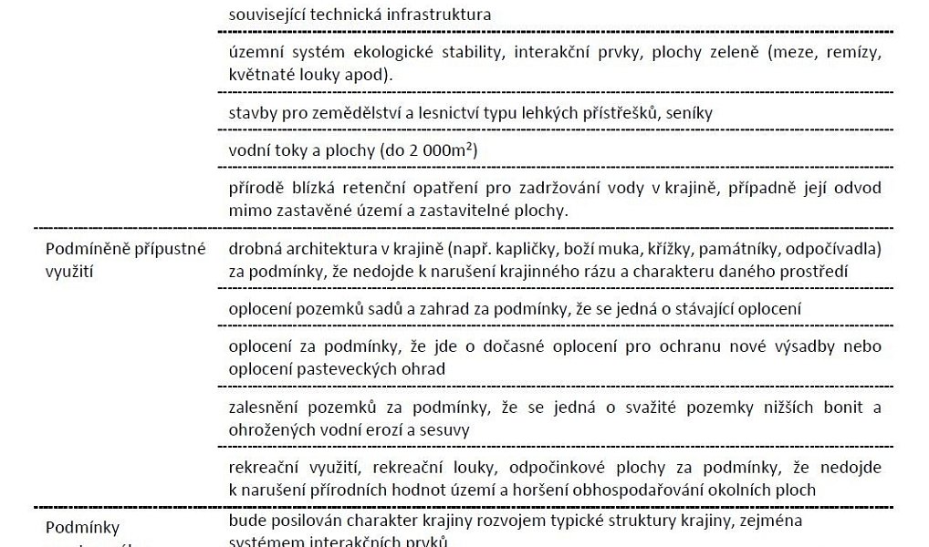 Prodej stavebního pozemku 2 369 m², Držovice – náhled fotky 18