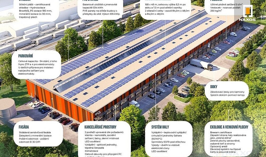 Pronájem obchodních prostor 1 152 m², Ostrava – náhled fotky 9