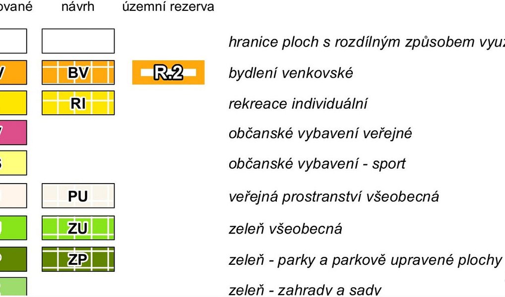 Prodej zahrady 779 m², Těšovice – náhled fotky 3