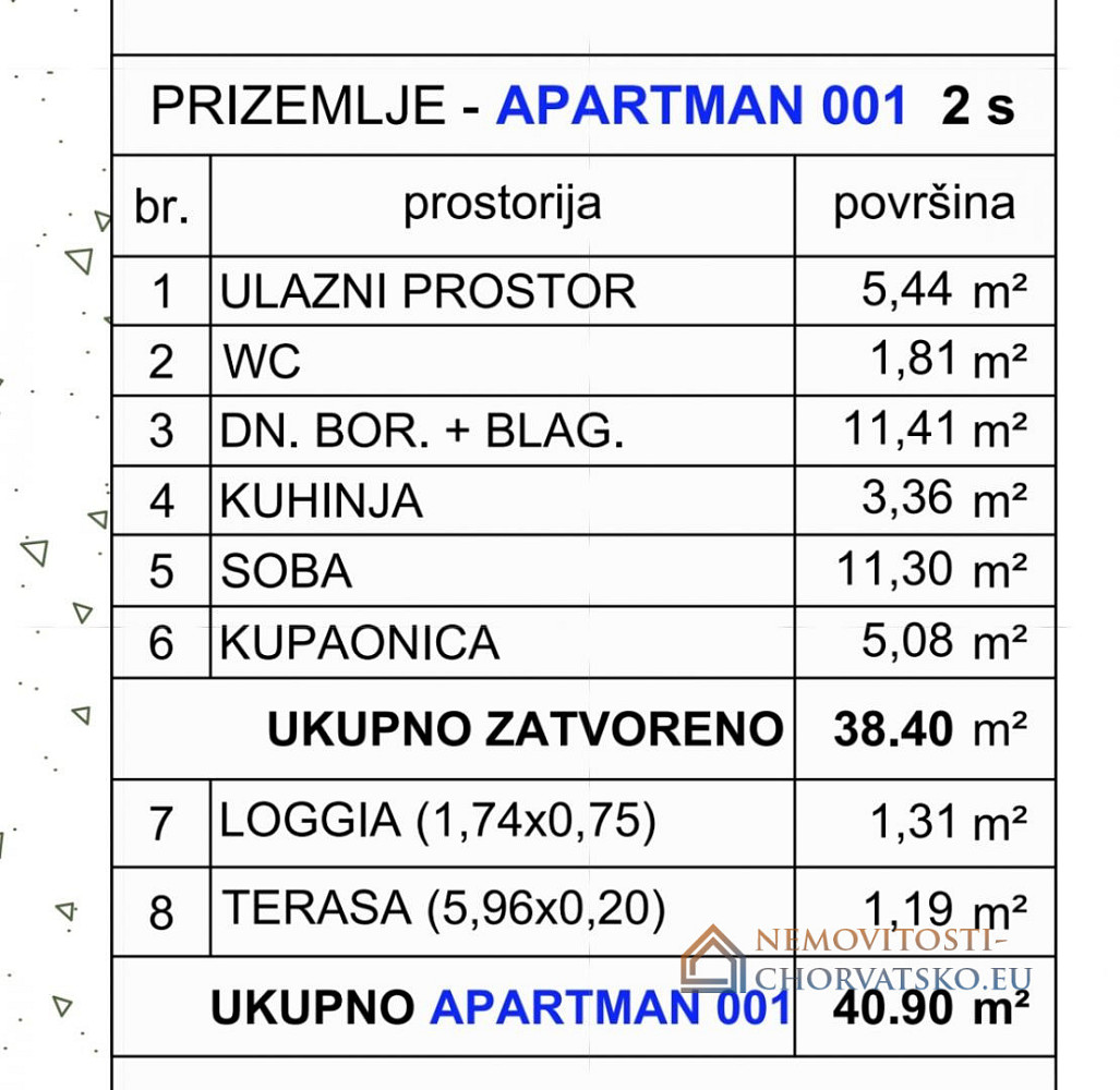 Prodej stavebního pozemku 1 400 m² - Ansicht 6