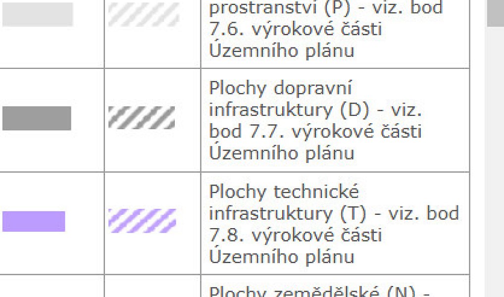 Prodej pole 1 419 m², Olomouc – náhled fotky 5