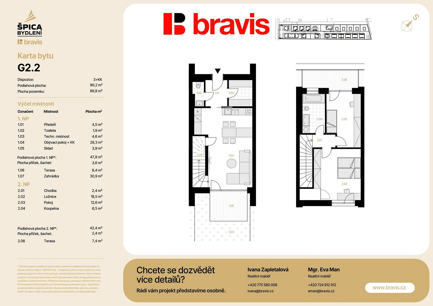 Prodej bytu 3+kk 137 m²
