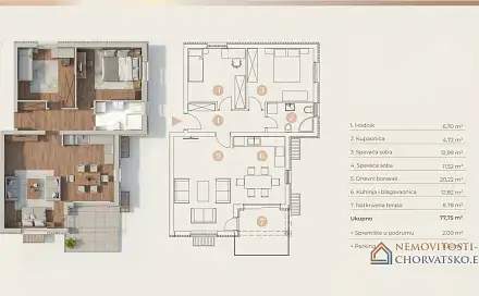 Prodej bytu 2+kk 77 m², Viškovo, Chorvatsko