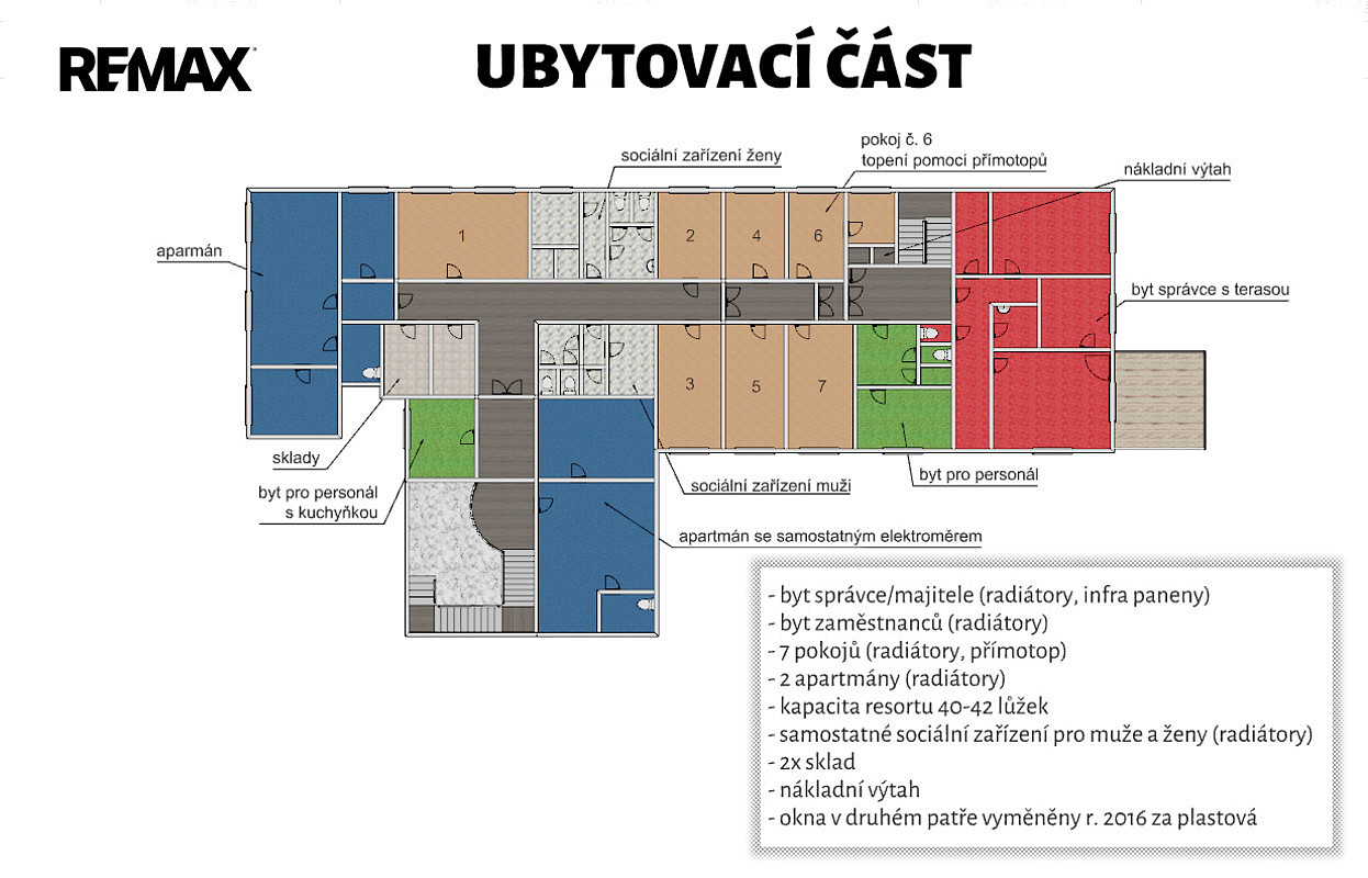 Prodej ubytovacího objektu 1 000 m² – pohled 6