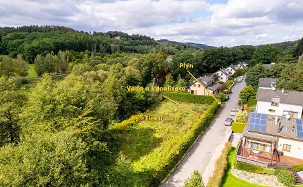 Prodej stavebního pozemku 2 281 m², K Hubačovu, Mnichovice, okres Praha-východ