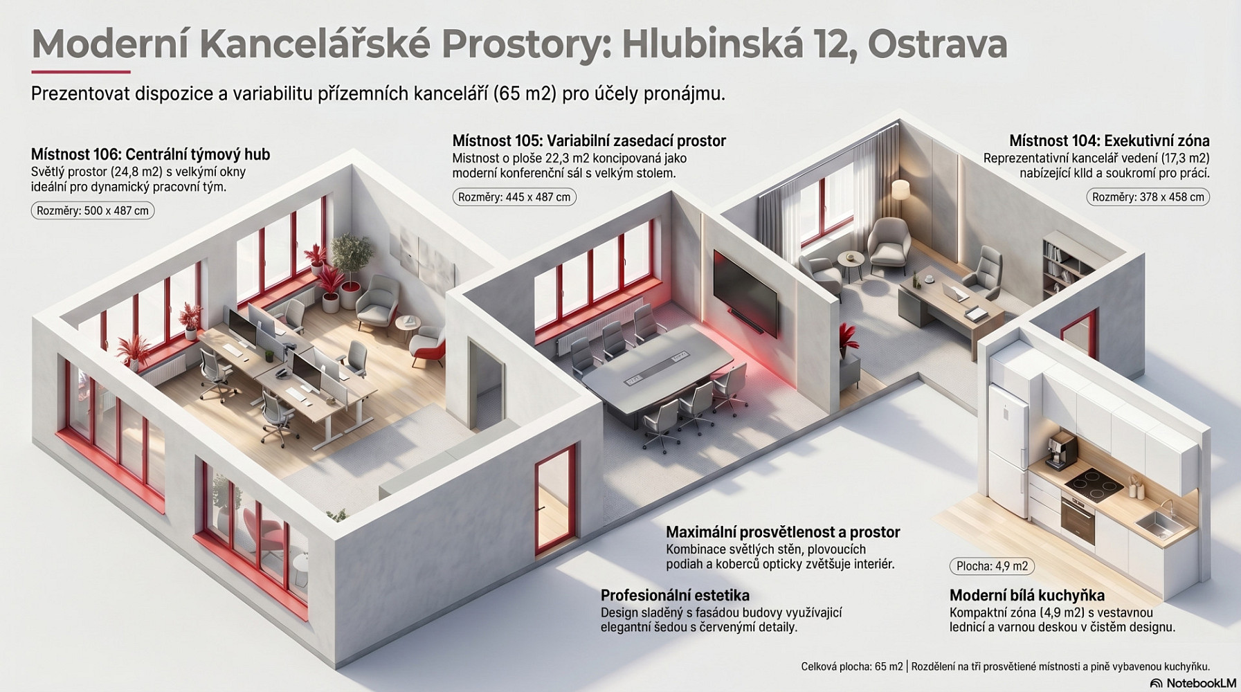 Pronájem kanceláře 65 m²