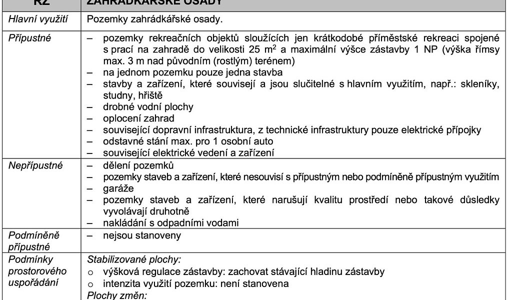 Prodej zahrady 935 m², Mikulov – náhled fotky 15