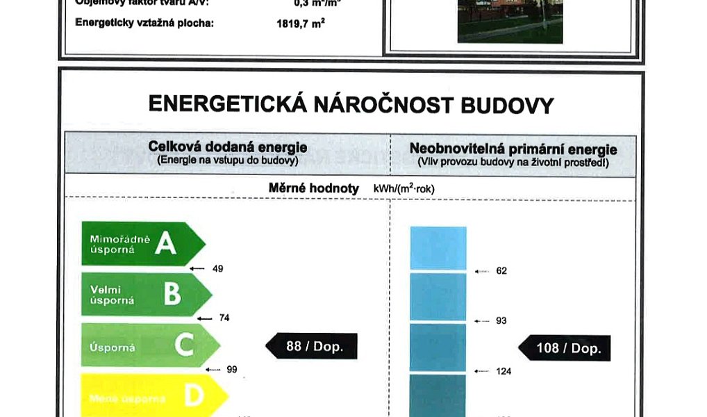 Pronájem obchodních prostor 20 m², Ostrava – náhled fotky 14