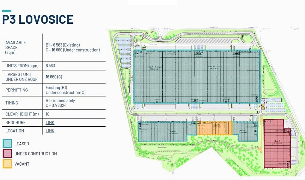 Pronájem skladovacích prostor 5 000 m², Lovosice – náhled fotky 19