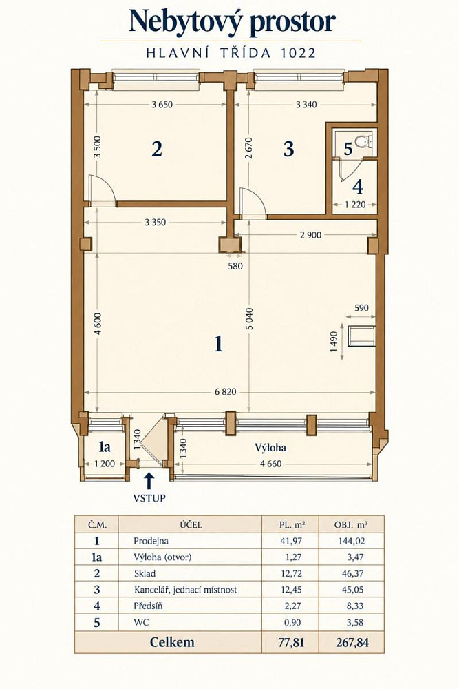 Pronájem obchodních prostor 78 m² – fotografie 4