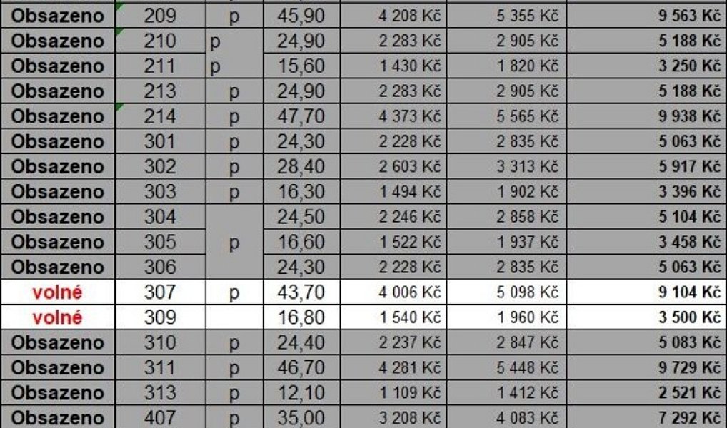 Pronájem kanceláře 25 m², Žatec – náhled fotky 3