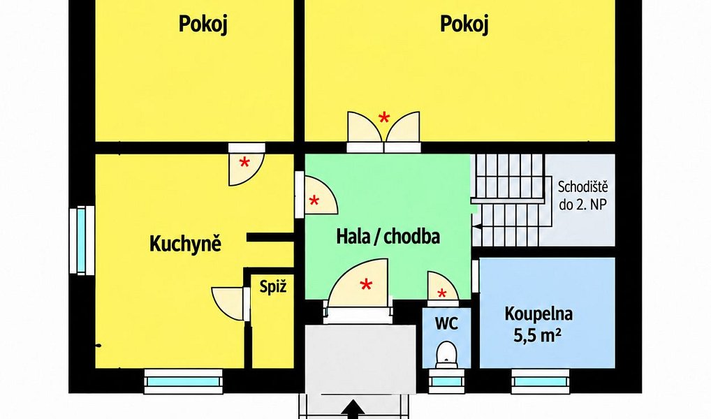 Ostatní