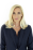 Ing. Diana Holanová