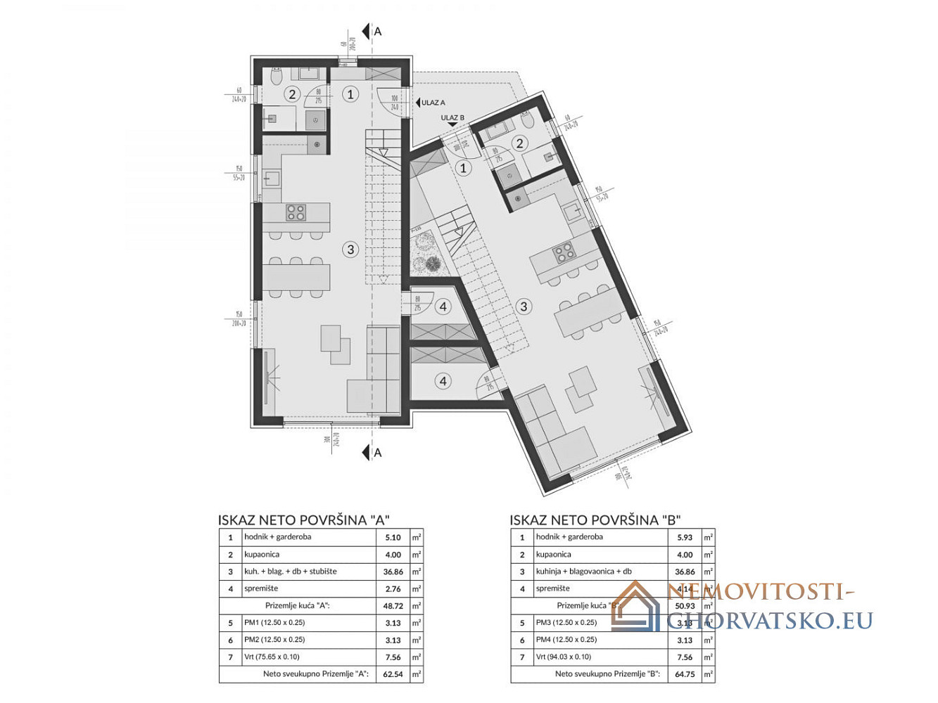 Prodej domu 176 m² s pozemkem 451 m² - Więcej