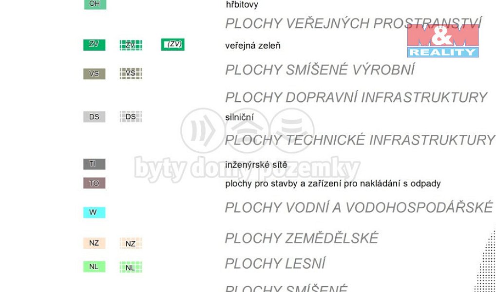Prodej pole 3 474 m², Petrovice – náhled fotky 9