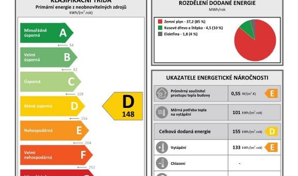 Pronájem domu 250 m² s pozemkem 775 m², Plzeň – náhled fotky 32
