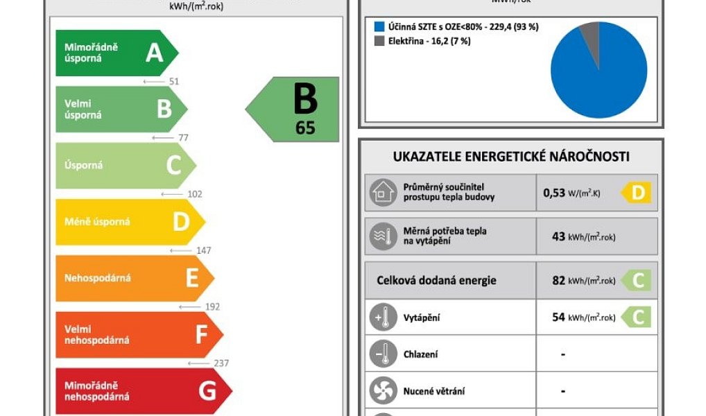 Prodej bytu 2+1 43 m², Havířov – náhled fotky 11