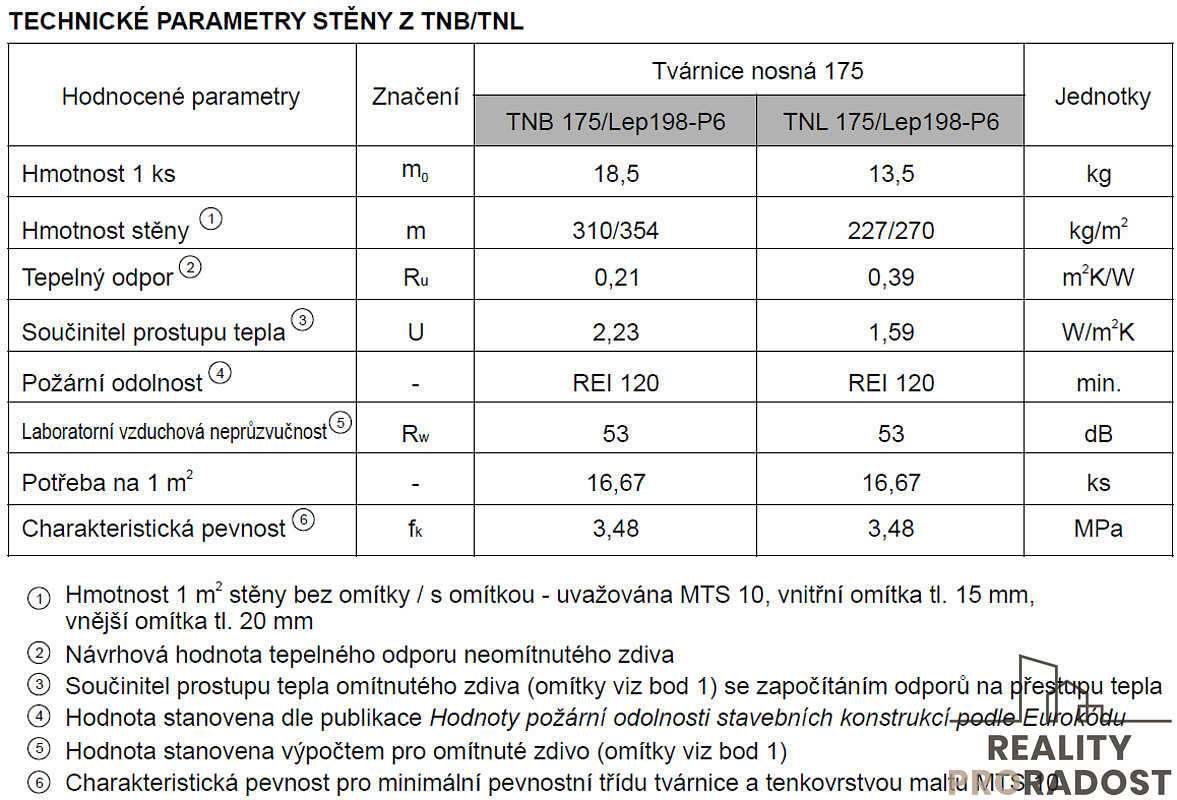 Fotka 26 z 26