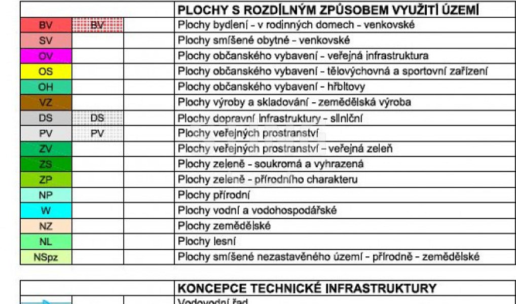 Prodej stavebního pozemku 1 167 m², Lozice – náhled fotky 6