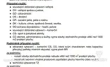 Ostatní