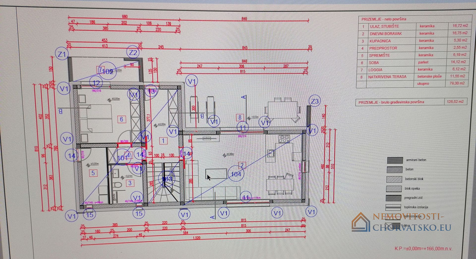 Prodej domu 170 m² s pozemkem 550 m² - More