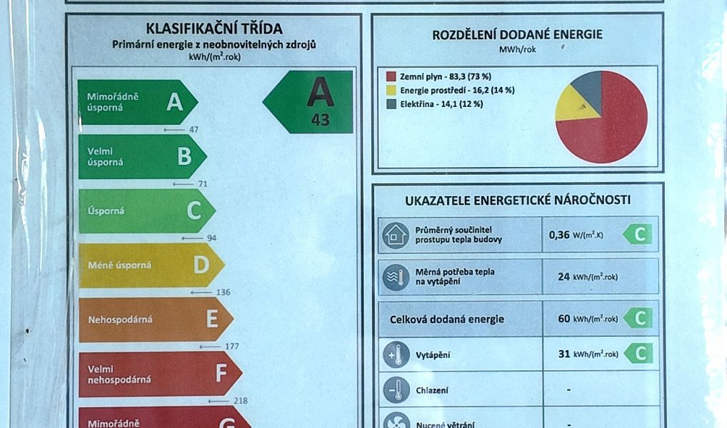 Prodej bytu 3+1 71 m², Železná Ruda – náhled fotky 5
